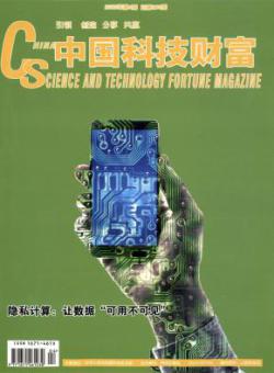 中国科技财富